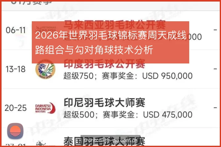 2026年世界羽毛球锦标赛周天成线路组合与勾对角球技术分析 2026年世界羽毛球锦标赛周天成线路组合与勾对角球技术分析